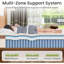 Matelas hybride ferme de 14 pouces - pleine grandeur - mousse viscoélastique gélifiée et ressorts ensachés - soulagement de la pression, isolement des mouvements, lit ergonomique moderne-130629150-130629151