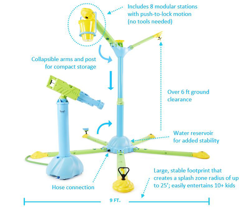 Aqua-Tower Kids Sprinkler and Splash Pad with Wheel Kit