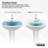 Caxton Vitreous China Oval Undermount Bathroom Sink with Overflow-1112487614