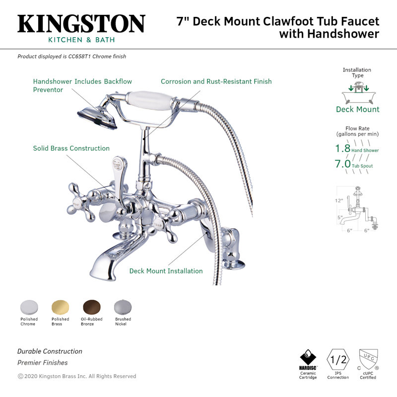 Kingston Brass Vintage Three-Handle 2-Hole Deck Mount Clawfoot Tub Faucet with Hand Shower, Polished Brass