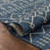 Tapis d'intérieur / extérieur bleu Marshanna