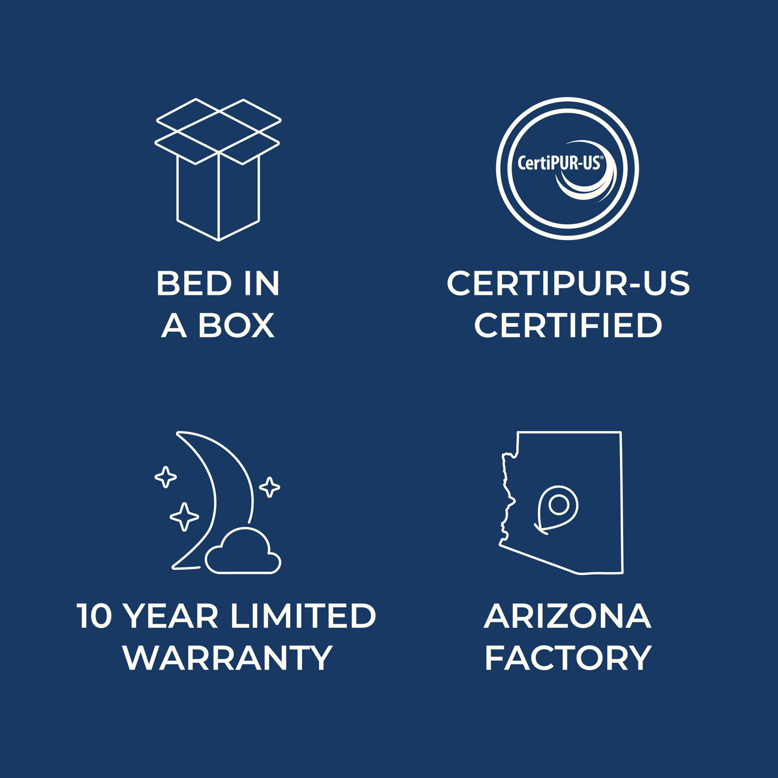Brooklyn Bedding Soft Hybrid Mattress 10"/12"/14", Twin XL, 12"