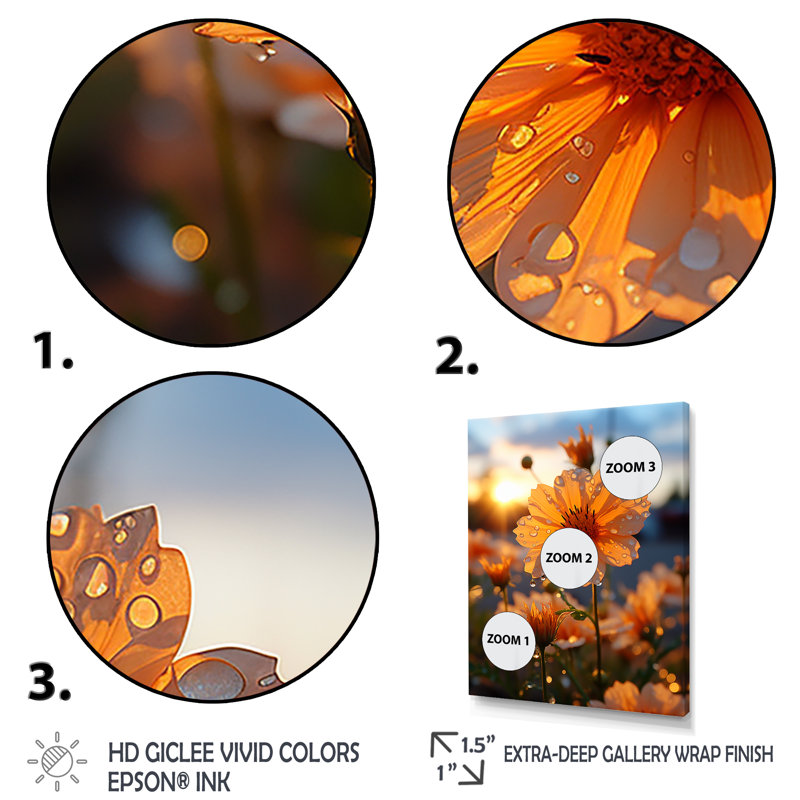 «Gopped Essence Poppies In Radiant Glow I», art mural coquelicots, Cadre flottant blanc, H 32 po x l 16 po