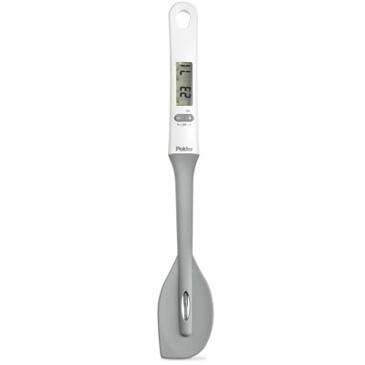 Candy Thermometer