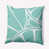 Bleu menthe / blanc