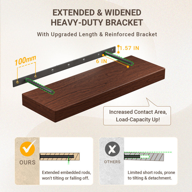 2 Piece Floating Wall Shelf, 8" Deep Wood Wall Mounted Shelf for Bathroom, Bedroom & Living Room, 2" H x 32" W x 8" D