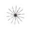Galassia LED Flush Mount