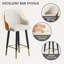 Vera - Ensemble de 2 tabourets de bar modernes en cuir-870248804