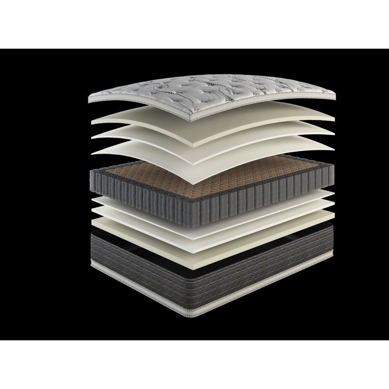Matelas 13,5 po Dream Flex