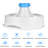 Anti-Skid Automatic Feeder
