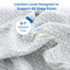 Matelas en mousse à mémoire de forme, matelas de gel rafraîchissant à fermeté moyenne dans une boîte-1143443162-1093944398