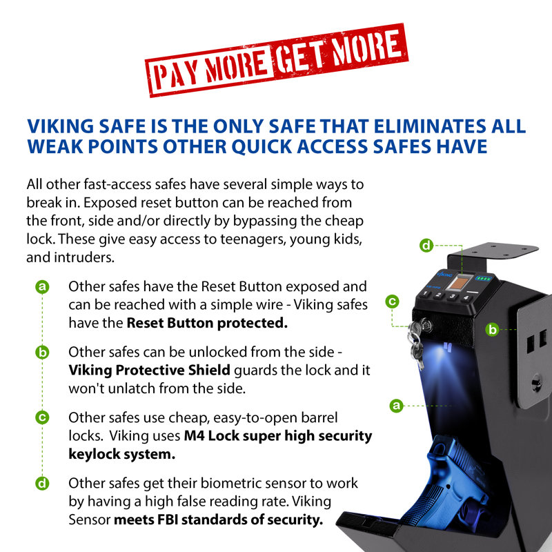 Viking Security Safe VS-11PZ Quick Access Biometric Handgun Gun Fingerprint Safe 