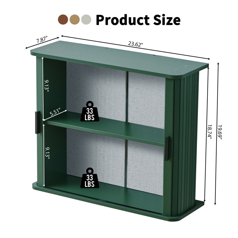 Armoire murale de salle de bain, Vert
