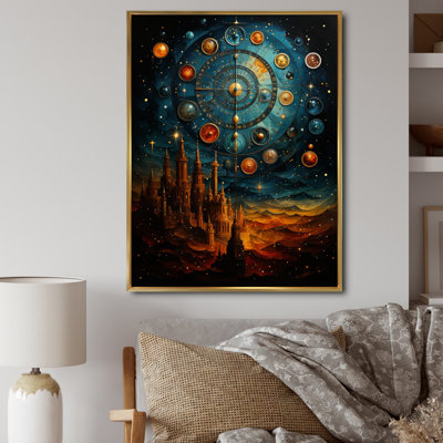 Astrologie astrologique, impression sur toile