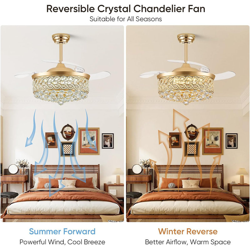 Ventilateur de plafond 42 po Fandelier Crystal, Doré