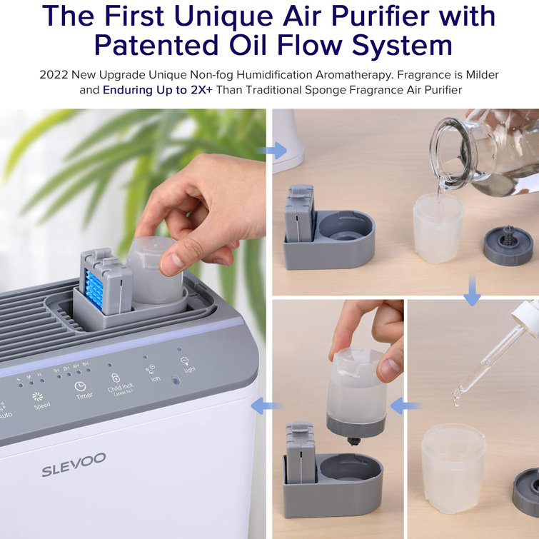 Air purifiers, Designer air purifiers from Sweden