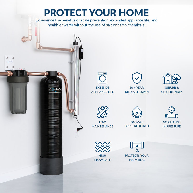 Serene Lite Filtration System