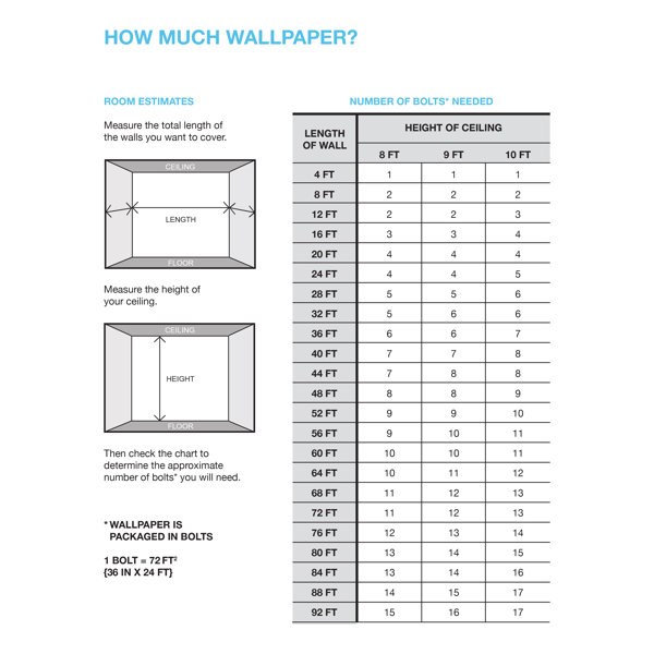 York Wallcoverings Candice Olson II Grass Cloth Double Roll & Reviews ...