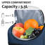 Sac à repas Tirrinia 13L / 20-95074368