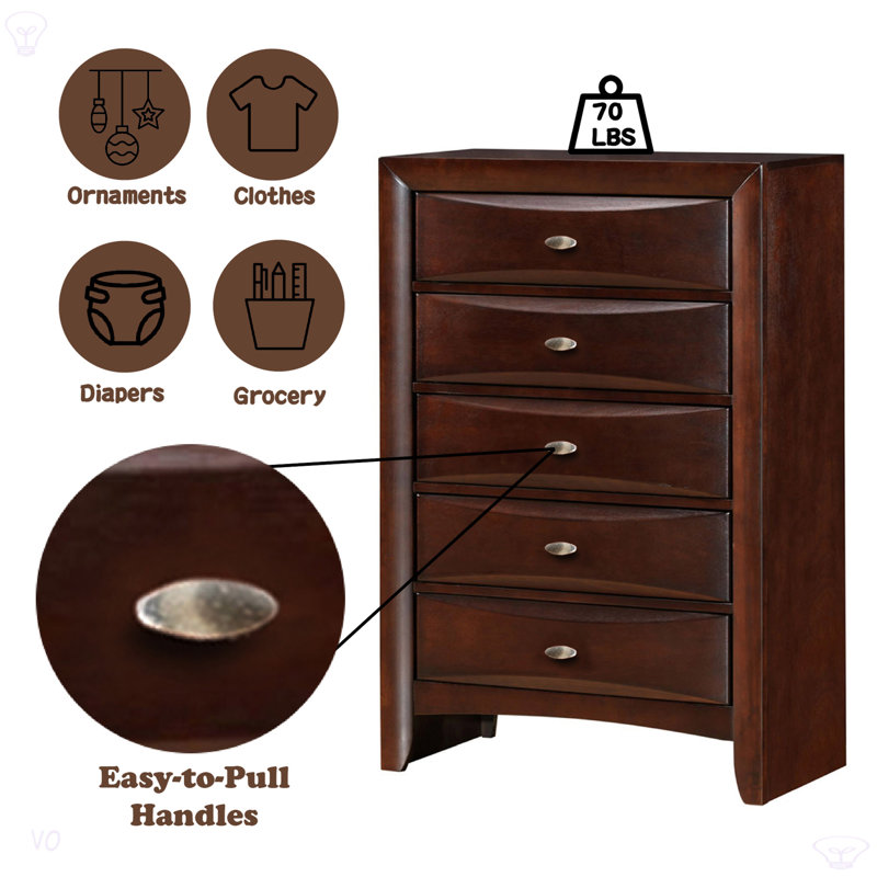Commode Ireland