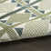 Maridee Green Blue Modern Indoor Rug