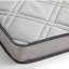 Blue Elephant Open Coil Mattress-292216541