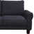 Black Linen is out of stock