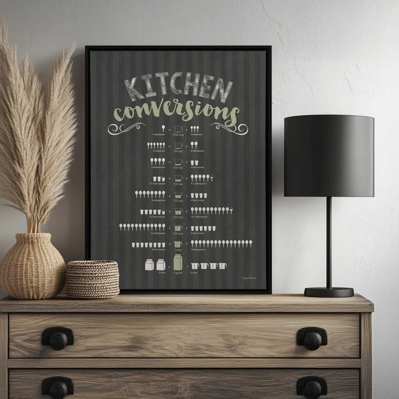 «Kitchen Conversions» par Art texturé, L 12 po x H 16 po, Toile avec cadre, Or