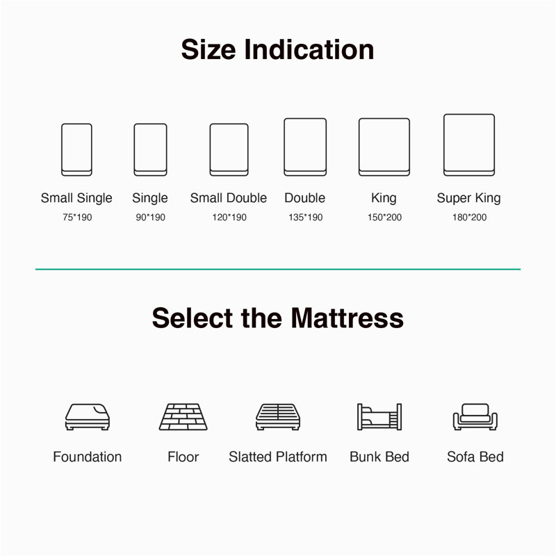 Novilla 25cm Cooling 7-Zones Support Pocket Sprung Mattress, Double (4'6)