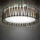 Harmony Flush Mount