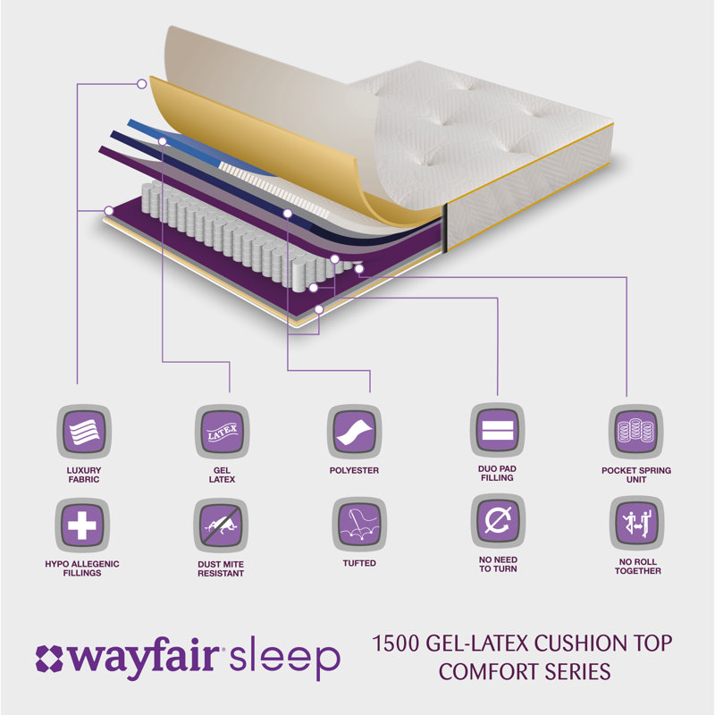 White Noise Pillow Top Pocket Sprung 1500 Mattress, Super King (6')