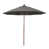 Toile gris anthracite Sunbrella® est en rupture de stock
