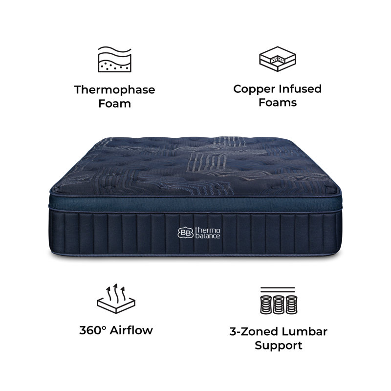 Brooklyn Bedding ThermoBalance Firm Mattress, Twin