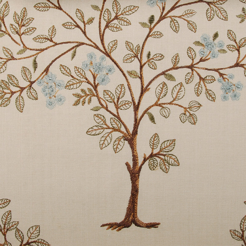 Global Fabric, Currant