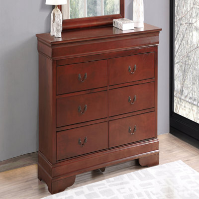 Commode Basic