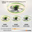 Ventilateurs de plafond avec lumières à DEL à intensité variable Installation intégrée de minces ventilateurs de plafond modernes-987098720