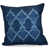 Navy Blue selected