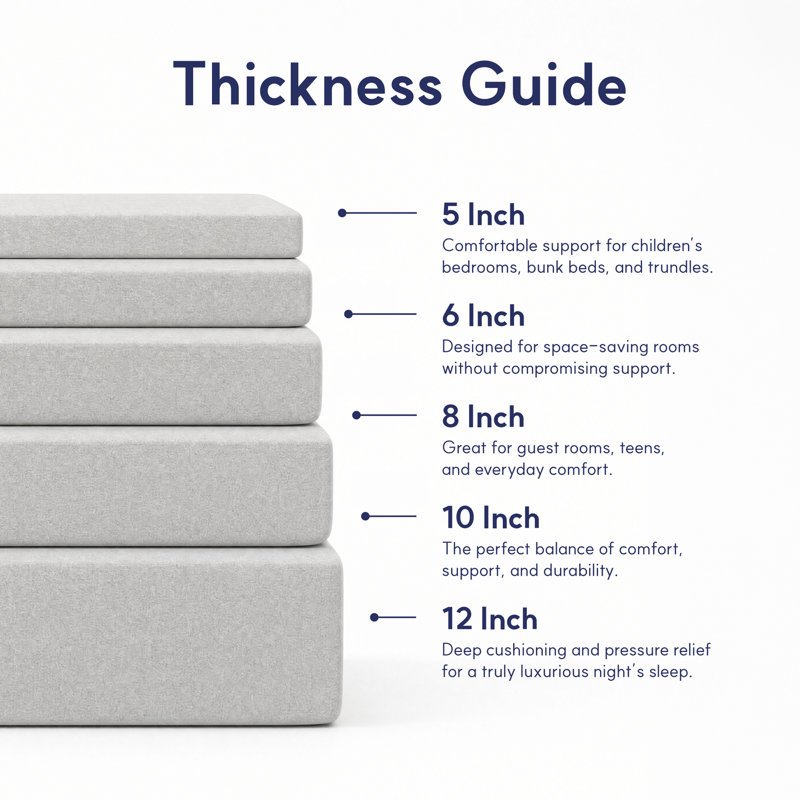 Matelas King Basic Tea Tea de 20 cm, 8 pouces, King
