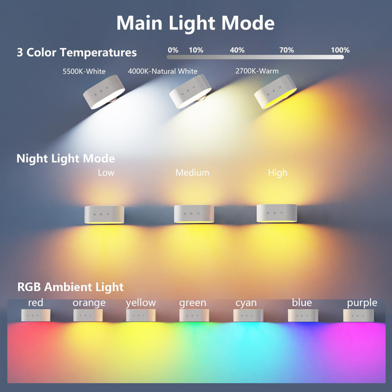 LEPOTEC RGB Wireless LED Table Lamp, Battery-Powered Accent Light for Bedside Lamp