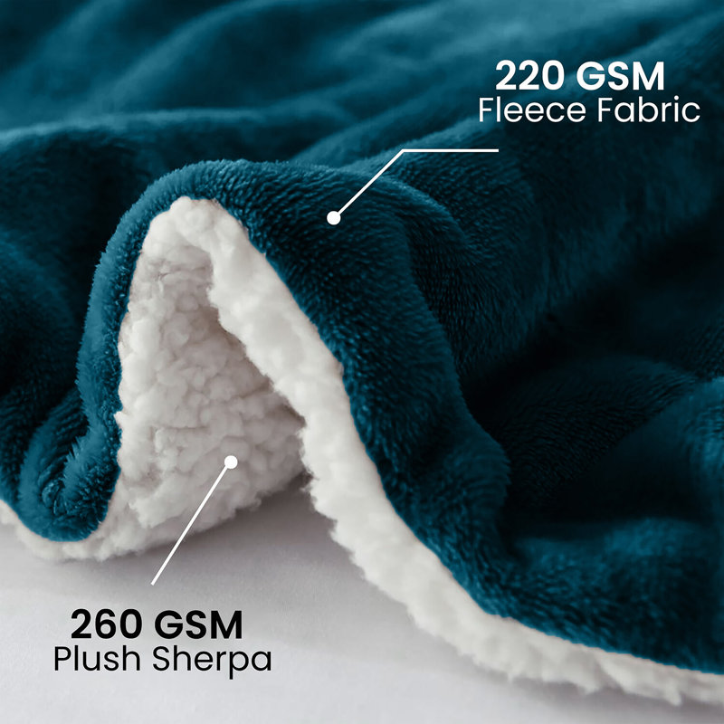 Super Soft Sherpa Fleece Blanket – Reversible Cozy Throw, 240 GSM, 240 cm x 200 cm, Teal