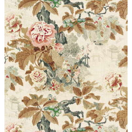 Chinese Lantern Fabric