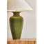 Ravenswood Wall Sconce