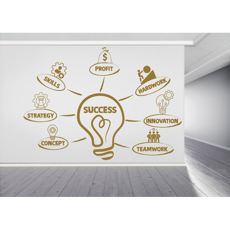 Succès valeur de base décoration murale bureau autocollant idée travail d'équipe entreprise ouvrier inspirer décoration de bureau Motivation autocollants cadeau mural