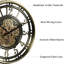 Horloge murale industrielle CLXEAST