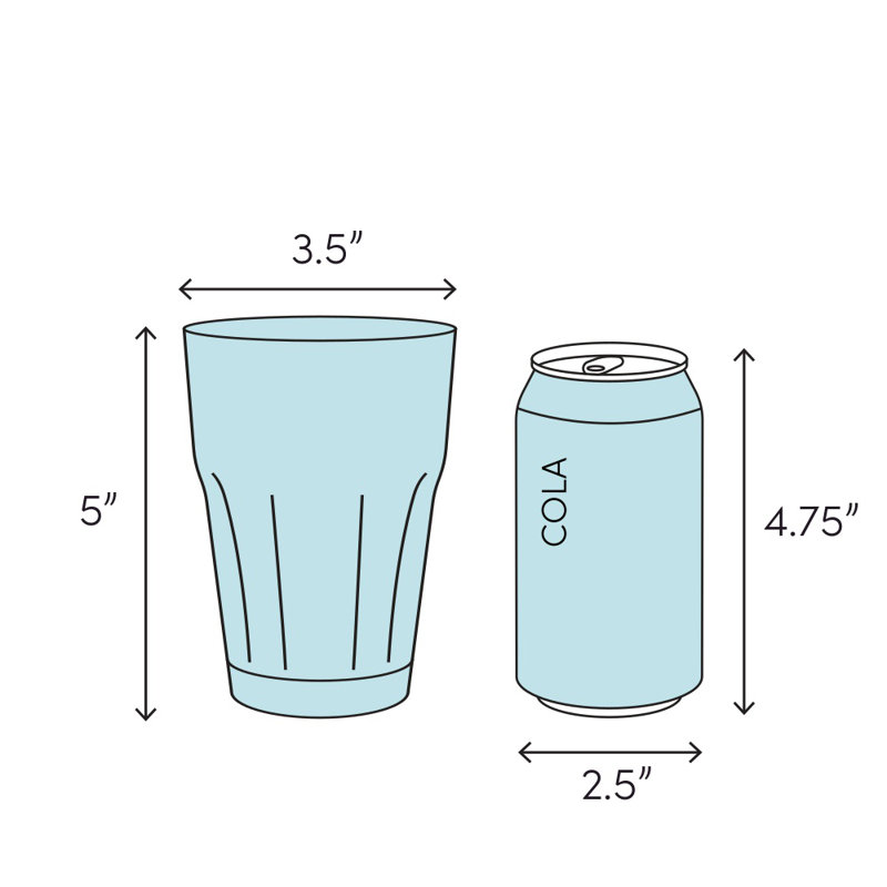 Verre à boire en plastique 16 oz.