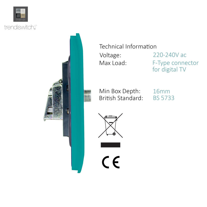 Trendi Switch 2 Gang Male F-Type Satellite Television Socket, Bright Teal