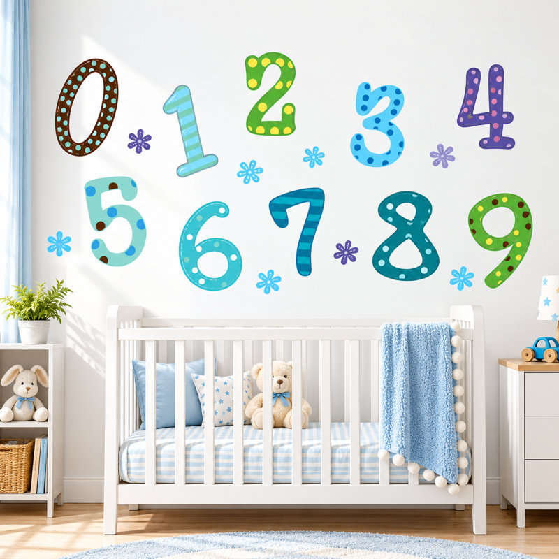 Text & Numbers Non-Wall Damaging Wall Decal, Scheme B