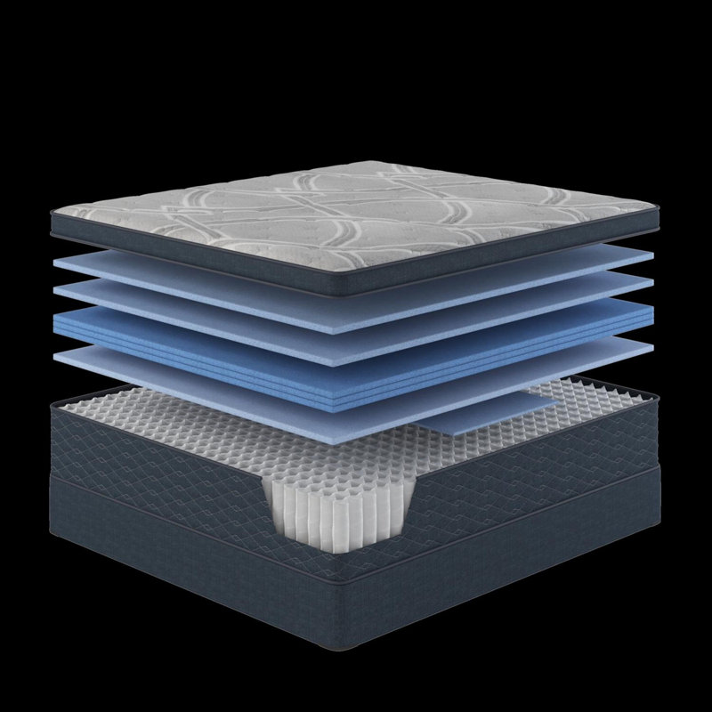 ComfortCare Hybrid CosmoRest Euro Top, King
