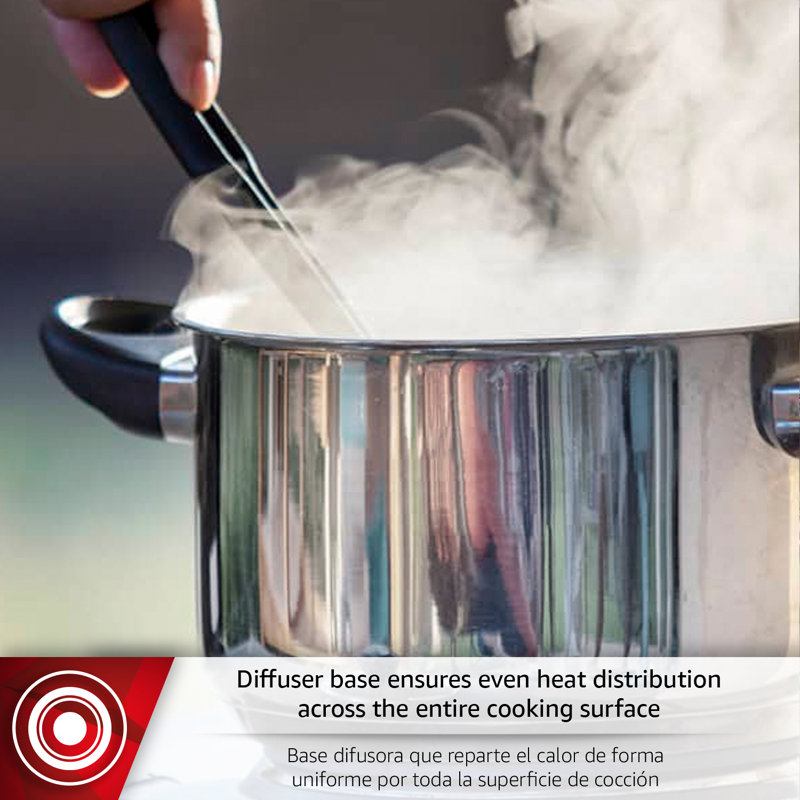 Magefesa Royal 6-Piece Stainless Steel Cookware Set