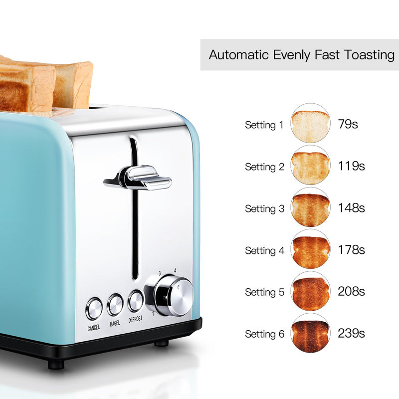 Toaster 2 Slice, Retro Small Toaster With Bagel, Blue